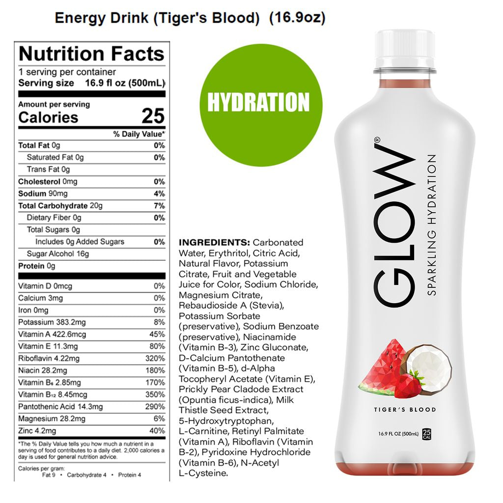 Variety Pack Sparkling Hydration, 12-Pack