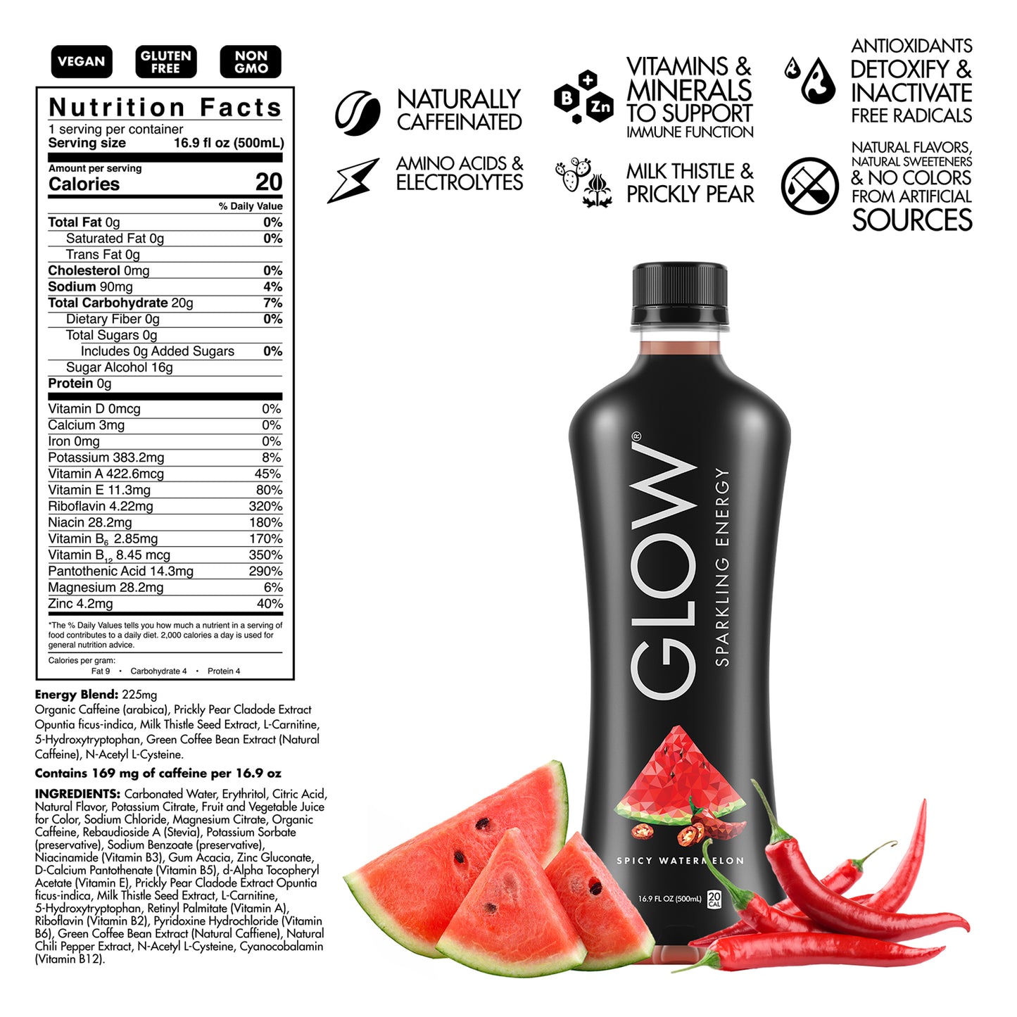 Spicy Watermelon Sparkling Energy, 12-Pack