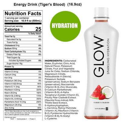 Variety Pack Sparkling Hydration, 12-Pack