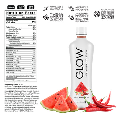 Spicy Watermelon Sparkling Hydration, 12-Pack